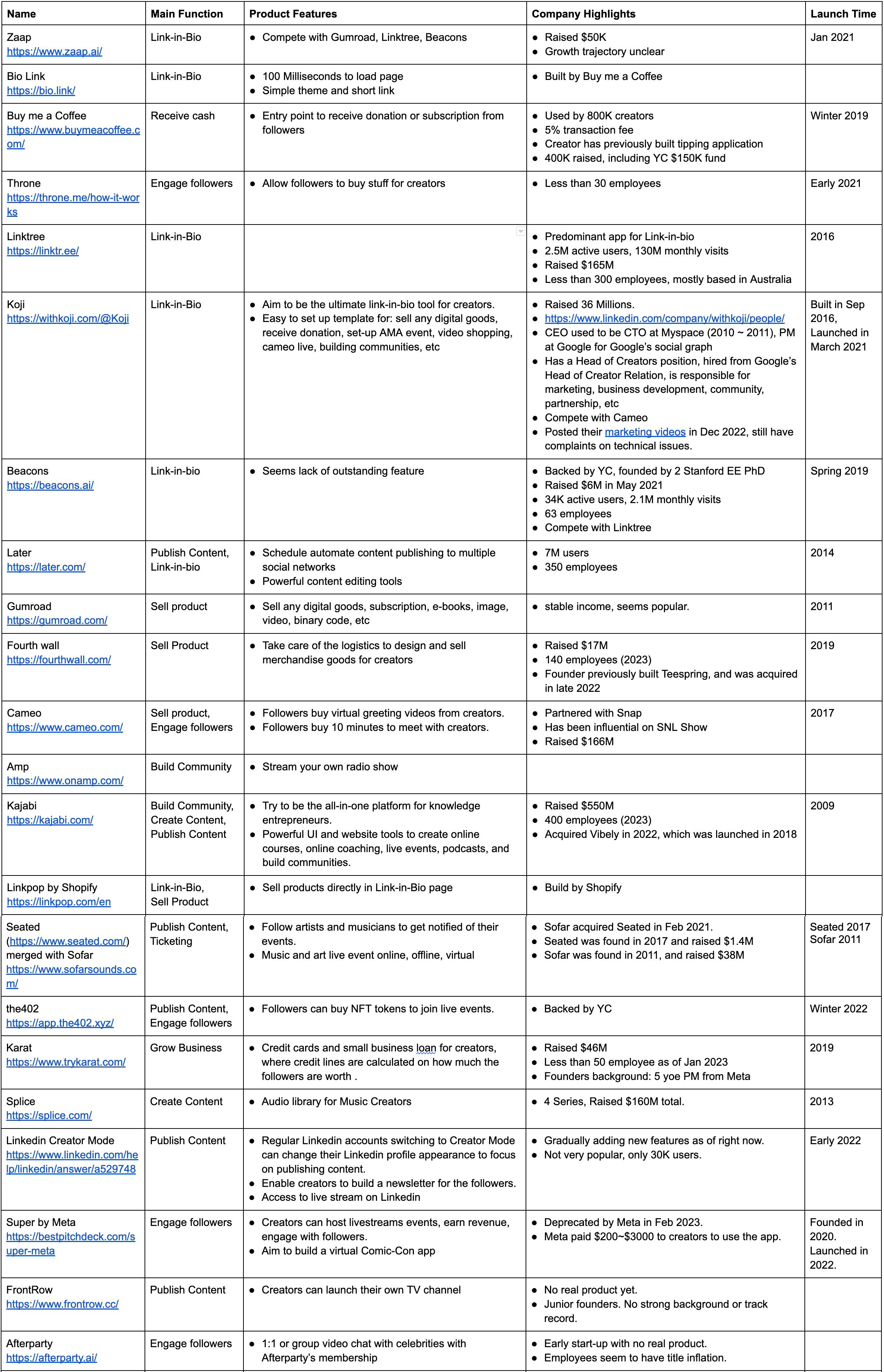 compare_creator_tools