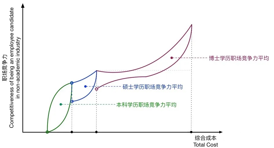 p1